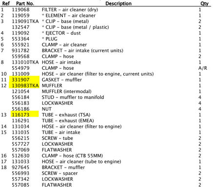 Muffler 130983 Ø38 3E71351G01 3E71352G01 Pour le réfrigérateur SP THERMO KING