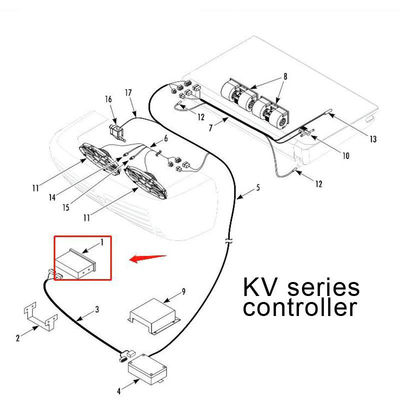 modèle de contrôleur d'origine 1E46674GO4 Thermo King RV200