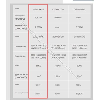 Citimax D5 Carrier modèle transicold disponible pour le camion de 4,2 mètres de longueur de la boîte réfrigérée 24V
